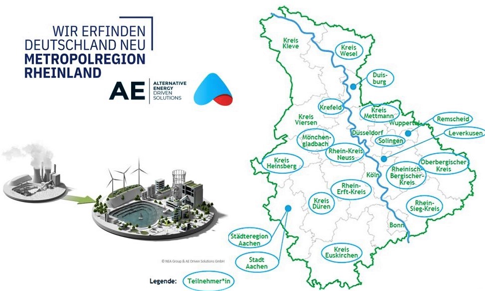 H2City: Vorstellung der Befragungsergebnisse zu Wasserstoffanwendungen in Städten und Kreisen des Rheinlands